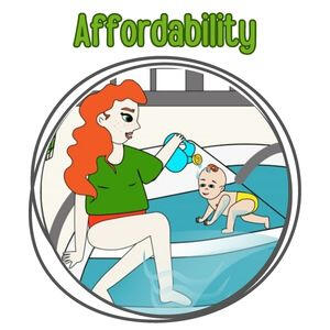 Affordability